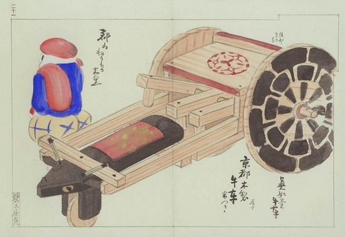 Japanese Toy Link