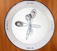 Harry Potter Weasley Wall Clock
